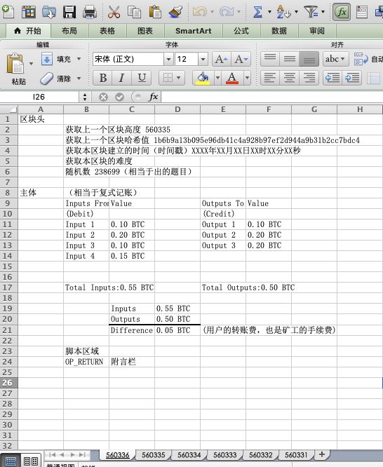 Ordinal铭文协议的原理与技术细节讨论