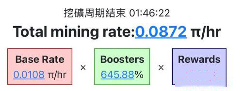 Pi币(π)安全圈设置，如何提高挖矿率？