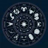 星座研究馆