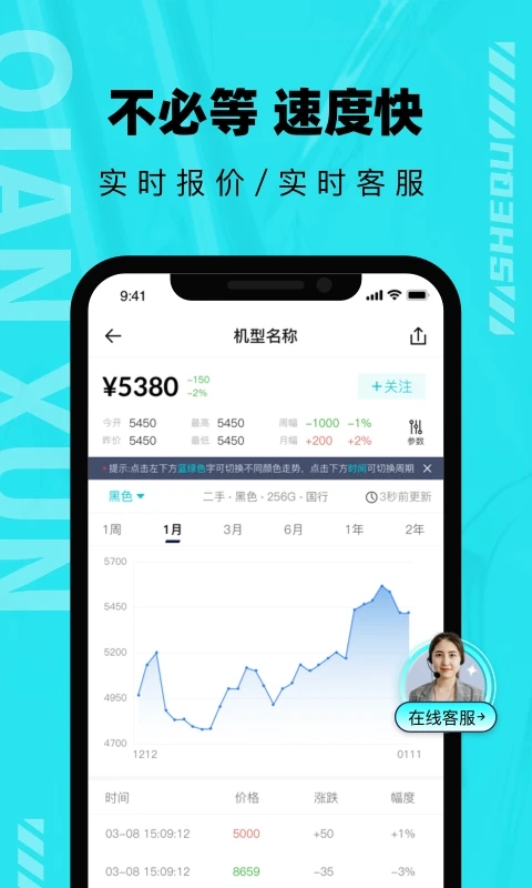 千循二手平台安卓版