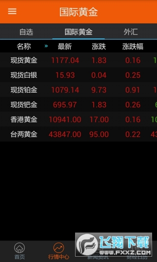 黄金软件app下载3.0.3免费2024最新版