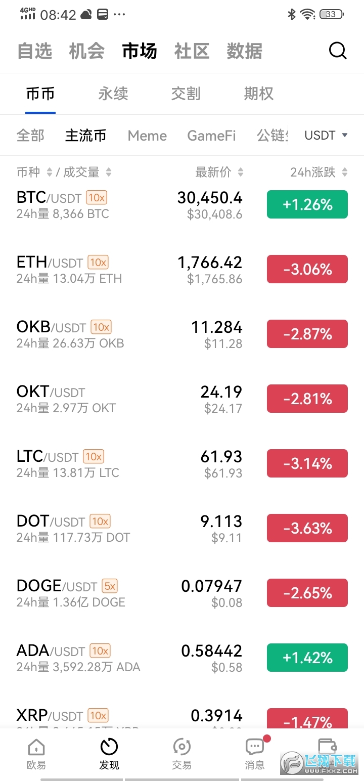 ouyicn.download虚拟币交易平台