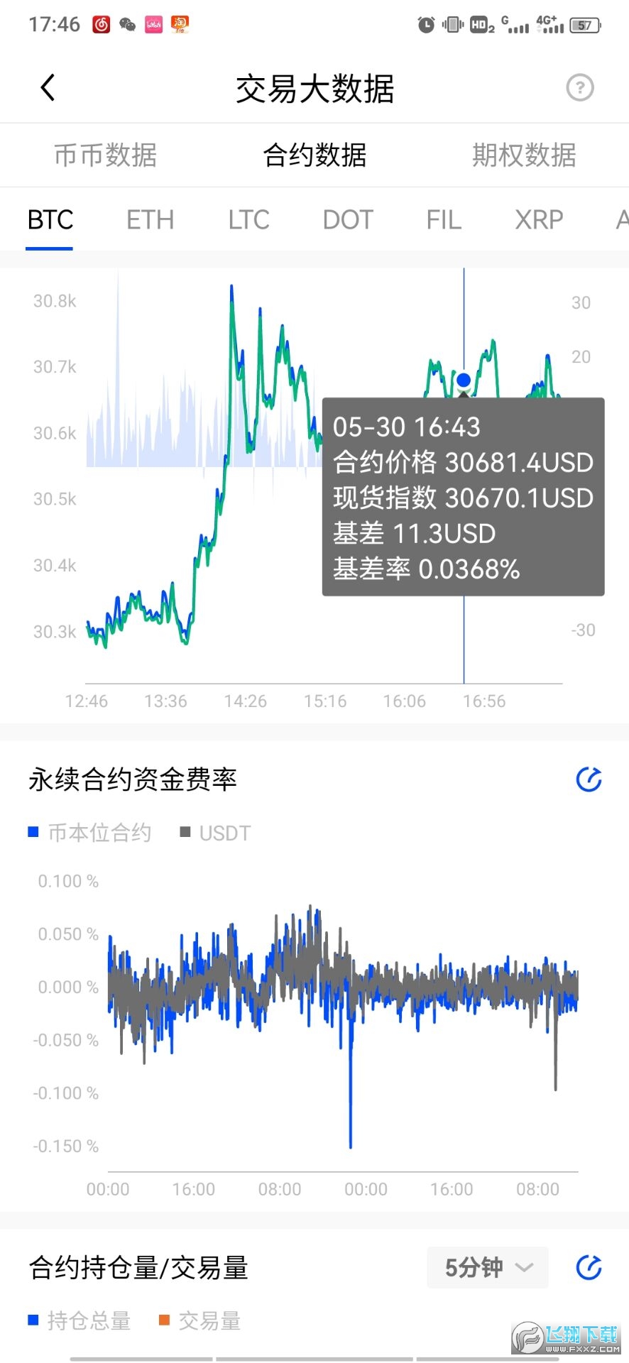 MIR虚拟币交易平台