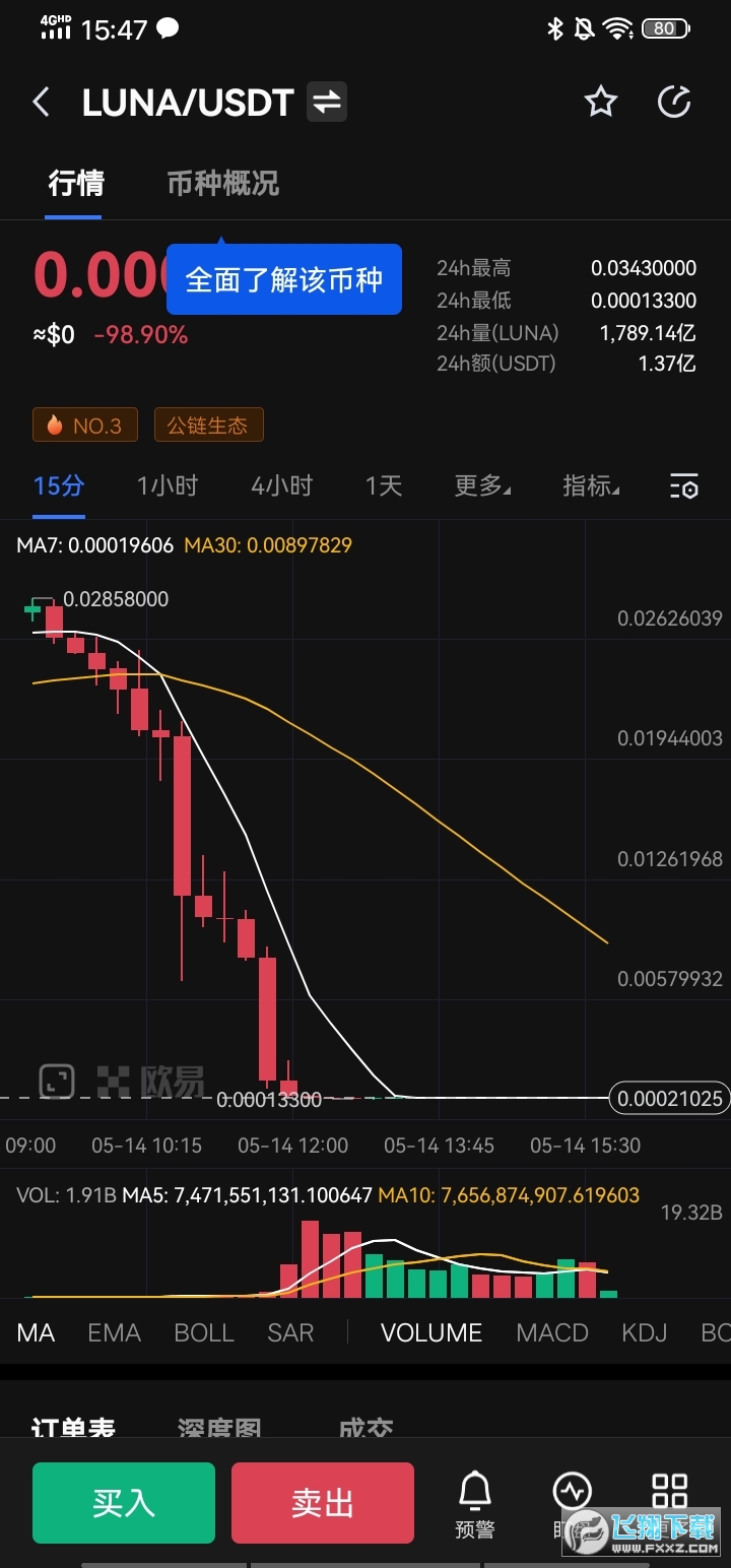欧易平台app下载安装