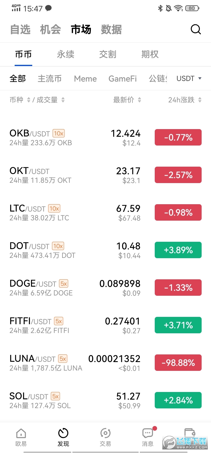 ouyicn.sale欧易最新版