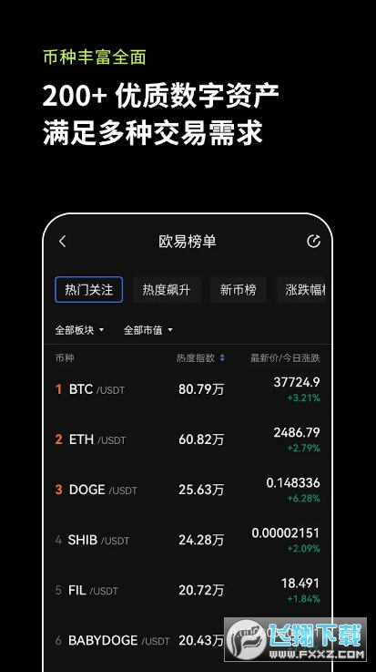 欧易交易所国际版app