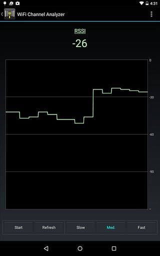 WiFi Analyzer apk