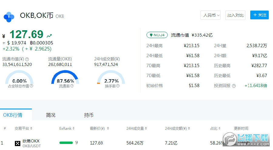 欧易okex量化交易所app