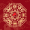 方位罗盘指南针