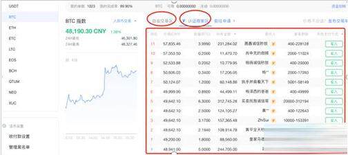 usdtouyi行情 ouyiusdt交易所-第9张图片-欧意下载 usdtouyi行情 ouyiusdt交易所-第9张图片-欧意下载