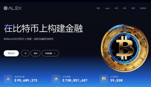 ALEX币怎么样-第1张图片-欧意下载