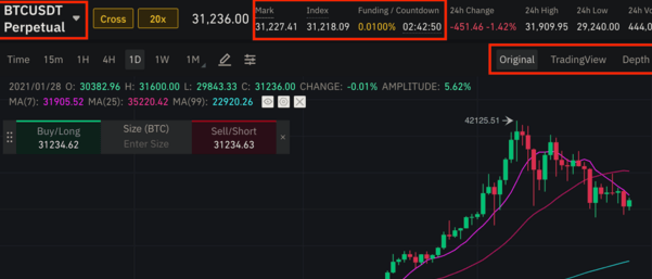 永续合约怎么玩-第3张图片-欧意下载