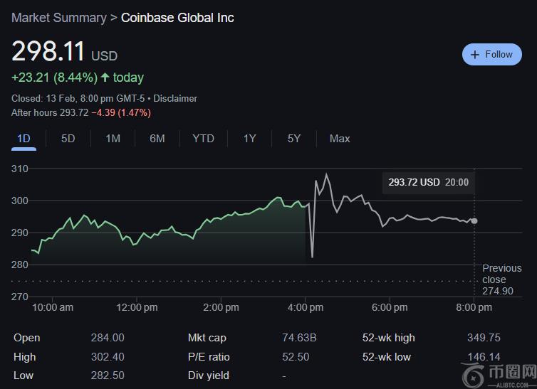Coinbase收入增长130%，特朗普政府被视为‘前所未有的’加密发展机遇