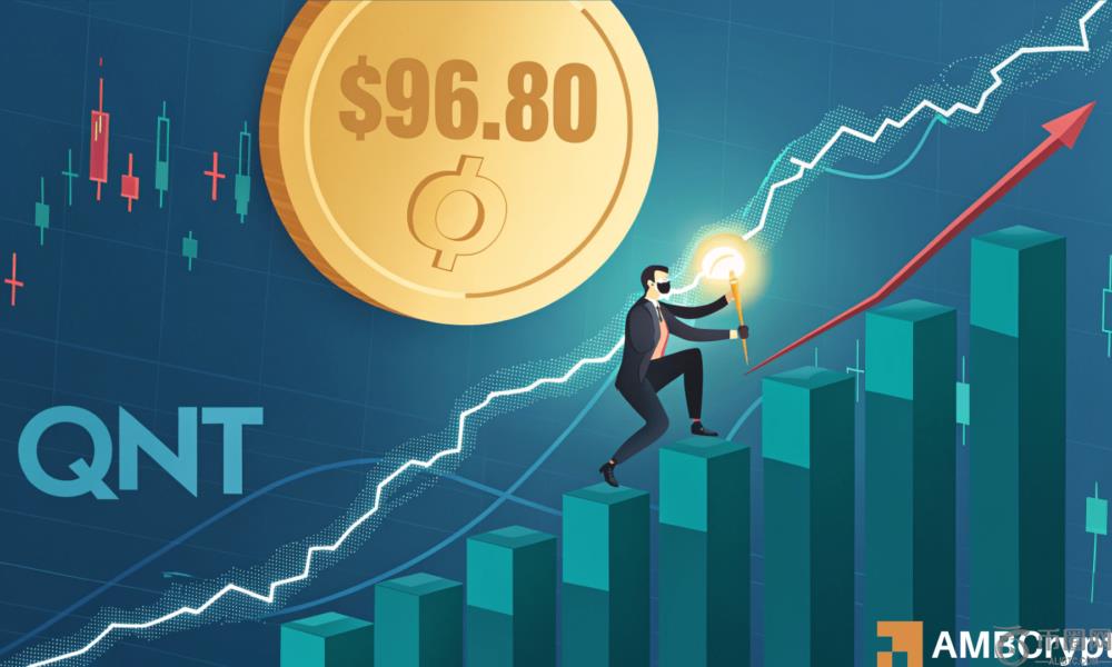 定量价格预测：Q不会看到超过$ 96.80的突破？