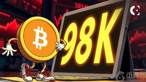 比特币反弹至98K目标：美国通胀上升引发政策调整