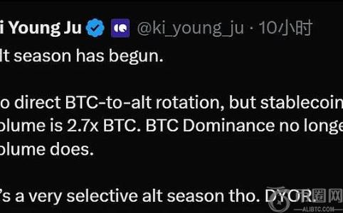CryptoQuant CO：山寨币季节已悄然来临，交易量与政策驱动成新趋势