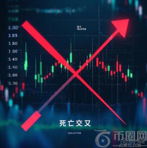 比特币面临“死亡交叉”预警：或跌破92000美元支撑，特朗普政策影响成焦点