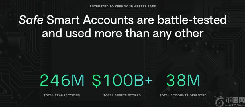 Bybit黑客事件调查：Safe前端云服务成突破口，多签钱包安全何去何从？