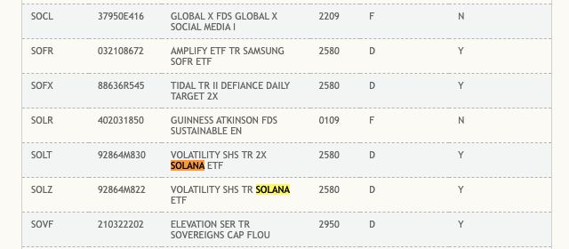 美国DTCC列入2档SOL期货ETF！现货ETF也不远了？
