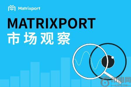 Matriport市场观察：BTC与宏观经济数据深度绑定，特朗普关税政策引发市场震荡