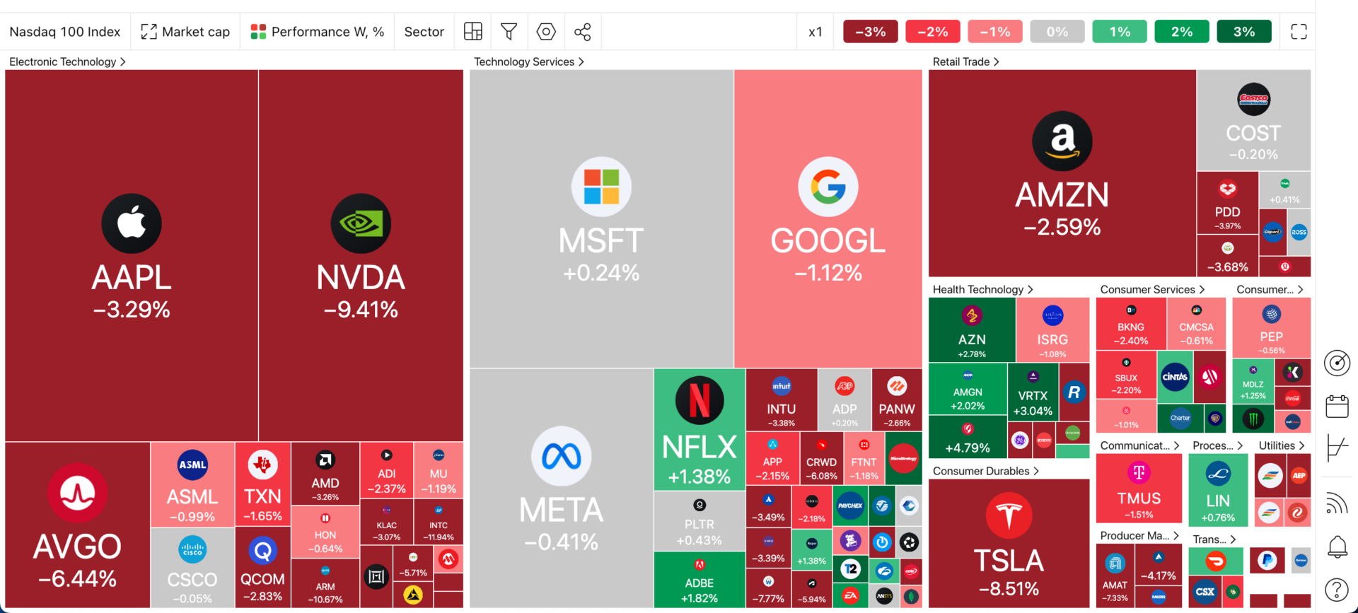 US stock markets rally as Trump agrees to delay Canada and Mexico tariffs again