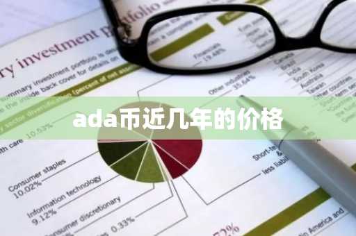 数字货币行情app用哪个? 十大最好用的数字货行情app2025