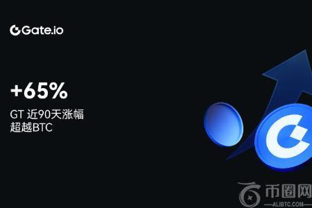 GT逆势崛起：90天涨幅达65%，加密寒冬中的突围奇迹