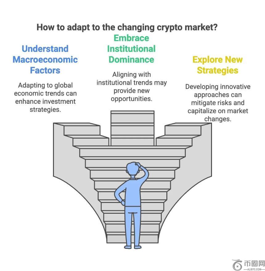 Crypto的新秩序：从西部蛮荒到华尔街围城