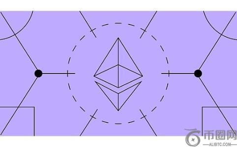 第203次以太坊ACD会议：Pctra升级能否为以太坊注入新动力？