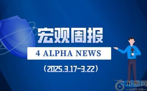FOMC会议后市场动态与对等关税前景分析