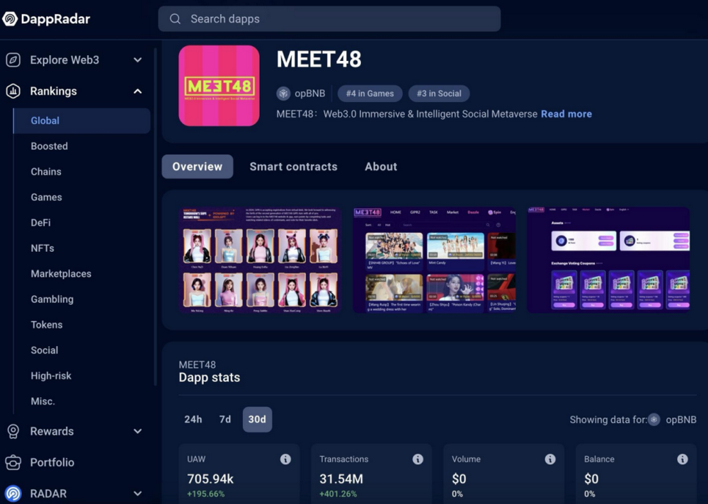 MEET48的豪赌：打造Web3最强AI娱乐生态-第3张图片-欧意下载
