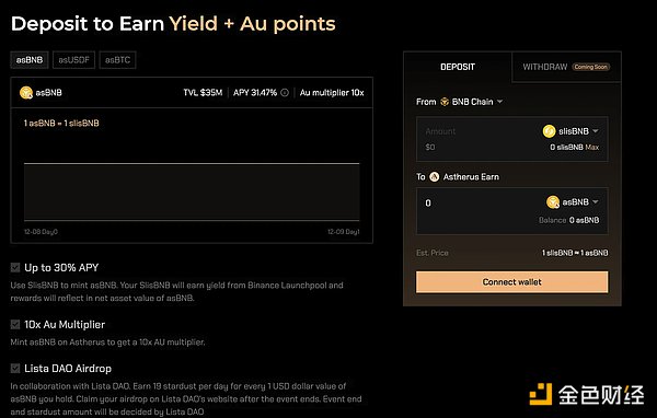 牛市掘金：BNB Chain Restaking收益机遇-第1张图片-欧意下载
