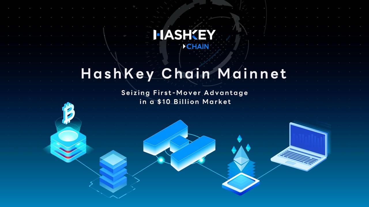HashKey Chain主网上线，打造合规链上金融基建-第1张图片-欧意下载