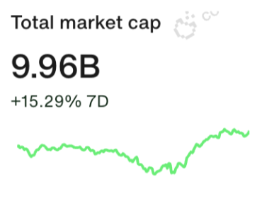 AgentFi：以PMF驱动的AI与Crypto未来-第2张图片-欧意下载