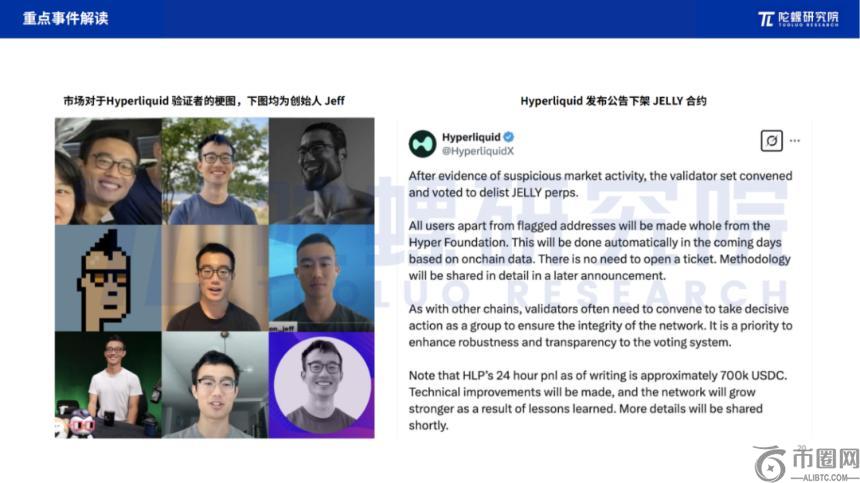 2025年3月Web3行业月度发展报告 |陀螺研究院