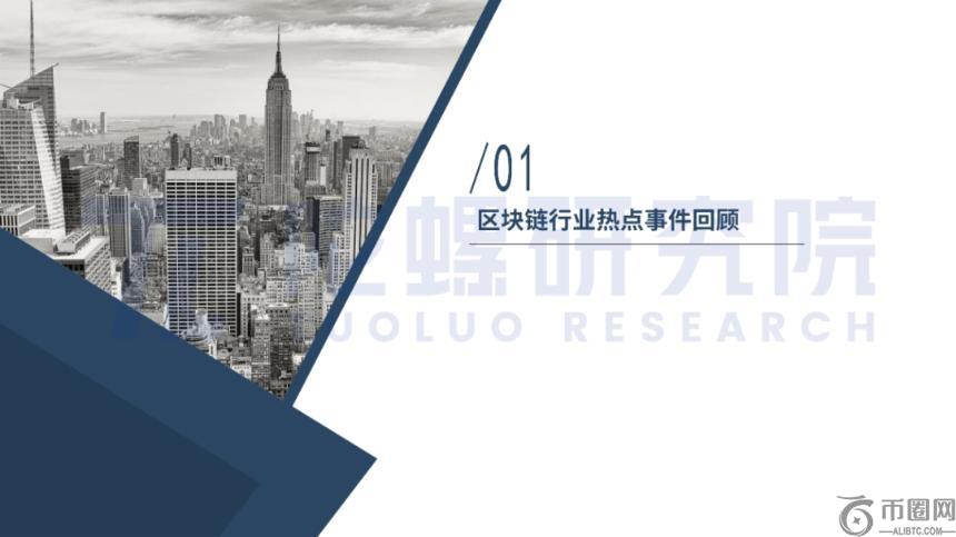 2025年3月Web3行业月度发展报告 |陀螺研究院