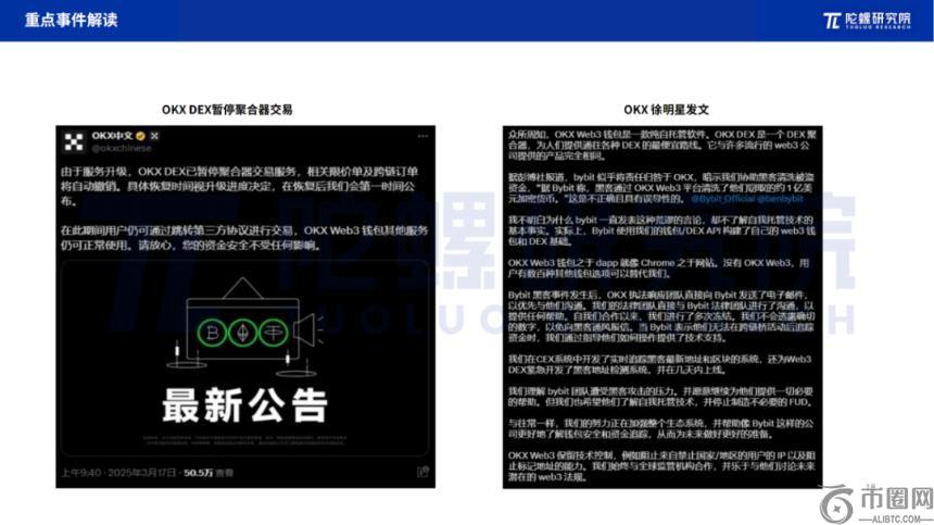 2025年3月Web3行业月度发展报告 |陀螺研究院