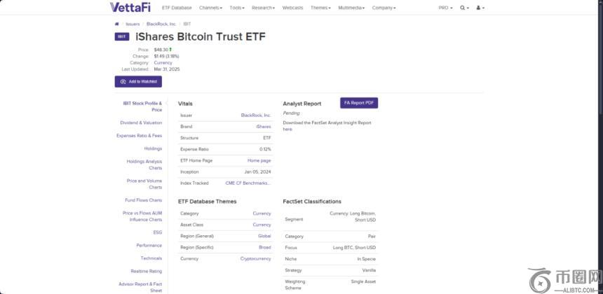  iShares Bitcoin Trust ETF data on 水 platform