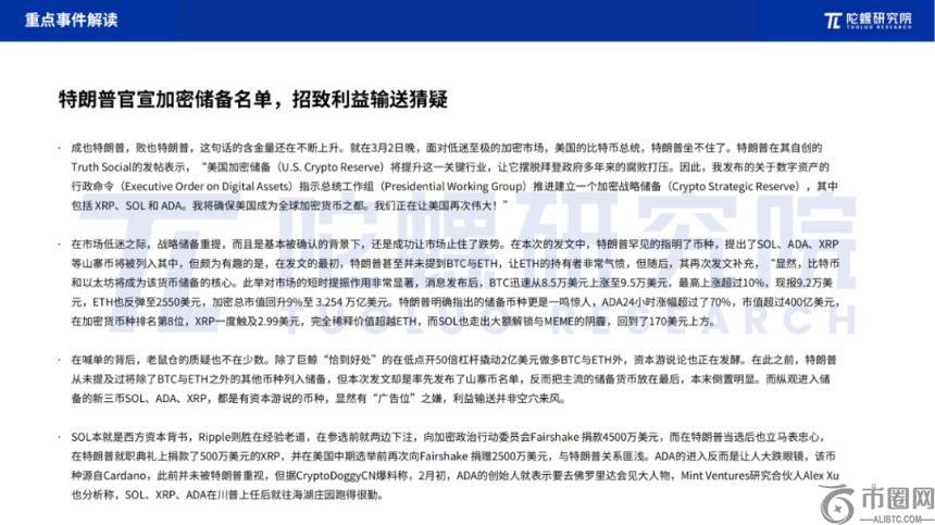 2025年3月Web3行业月度发展报告 |陀螺研究院