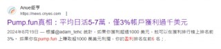 为何头部CEX应借鉴Pump.fun模式？
