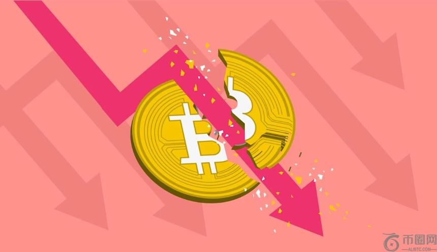 关税政策重创加密市场，机构分析师们怎么看后市？