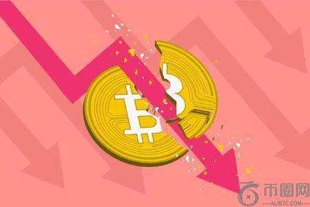 关税政策冲击加密市场，机构分析师展望后市走向