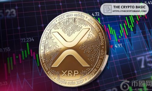 2040年，持有2000枚RP能否让你成为百万富翁？深度分析与预测