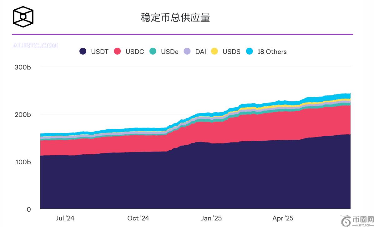 Tthr 首席执行官预测 15 年内将有 1 万亿 AI 代理使用比特币和 USDT 进行交易