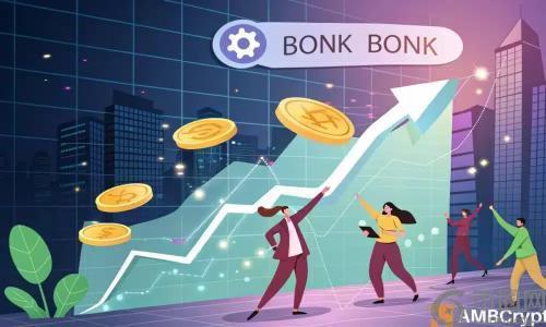 BONK交易量激增98%，买盘强劲但需警惕潜在逆转风险