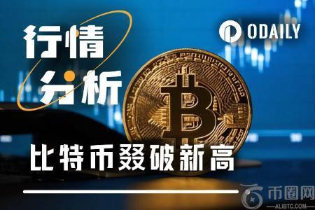 BTC再创新高，TH强势反弹，山寨季是否可期？