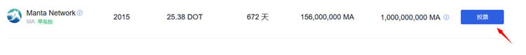 通过芝麻GateX交易所参与指南