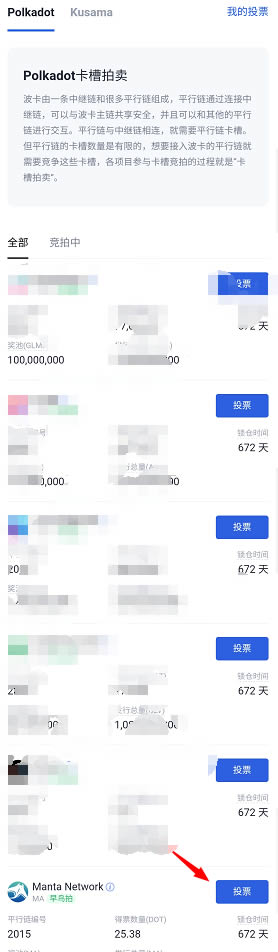 通过芝麻GateX交易所参与指南