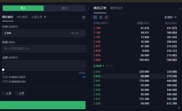 DIA币怎么买?DIA币买入和交易教程详解