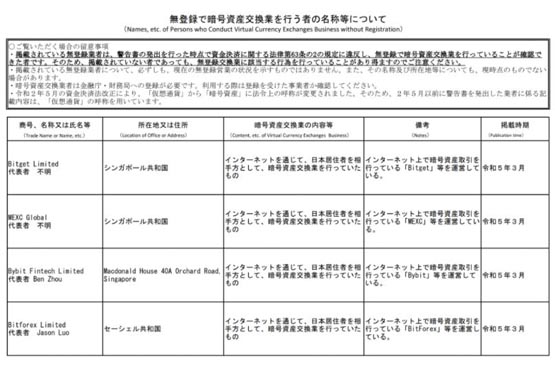 SNX币发行价是多少?SNX币发行总量、价格、时间介绍